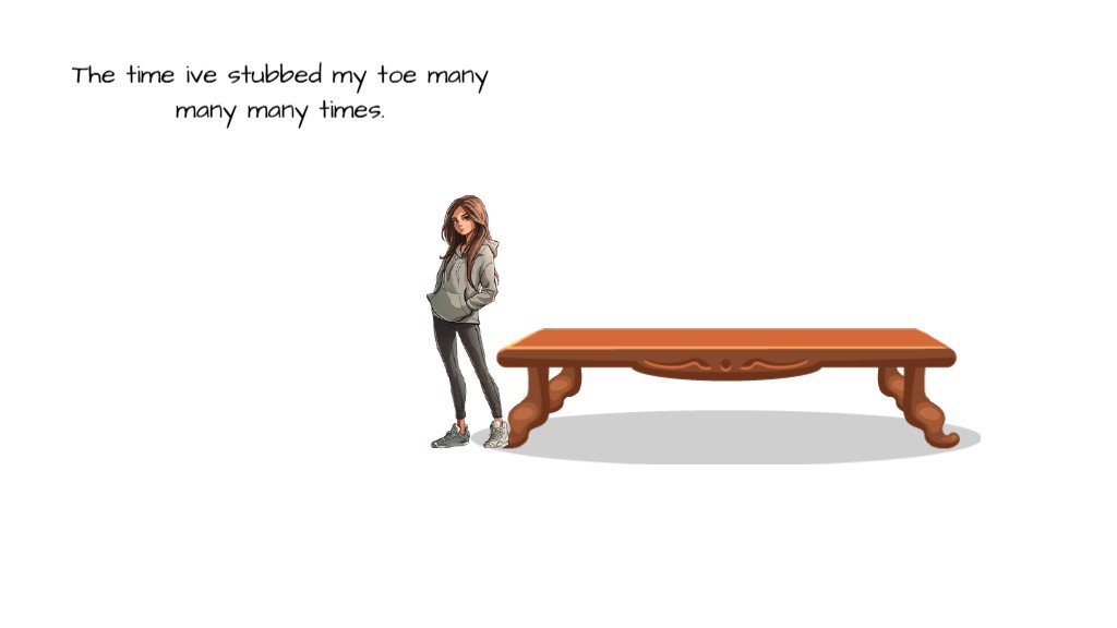 Estephanies's Project