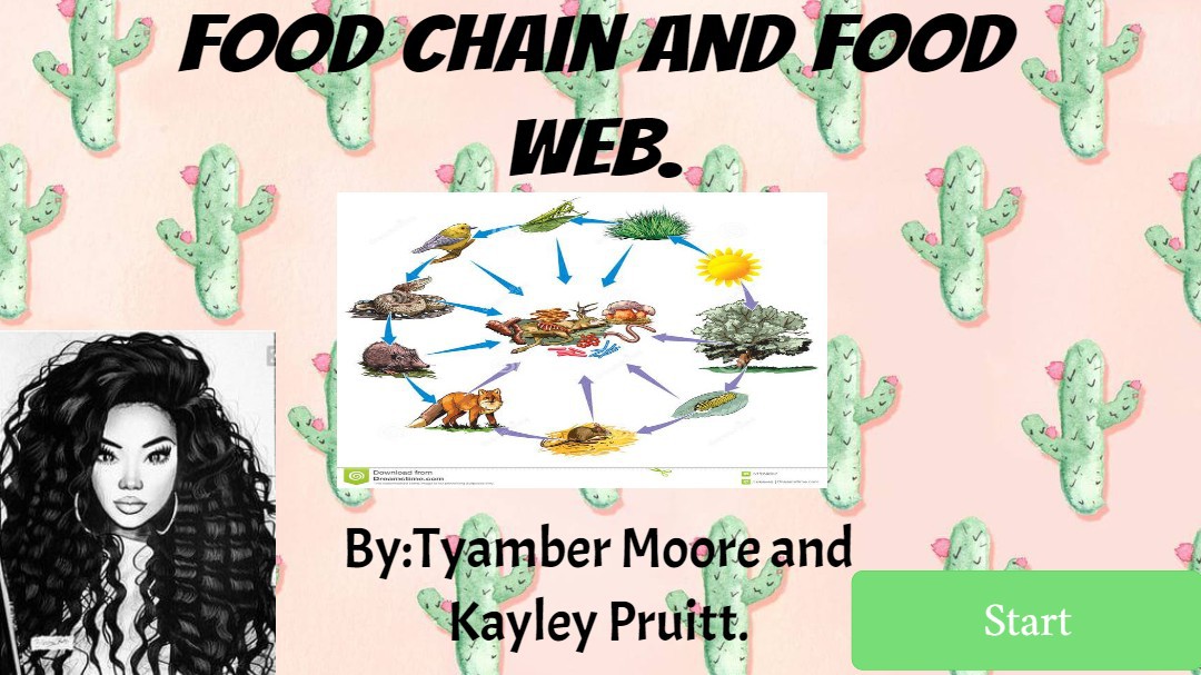 Kayley Pruitt and Tyamber Moore